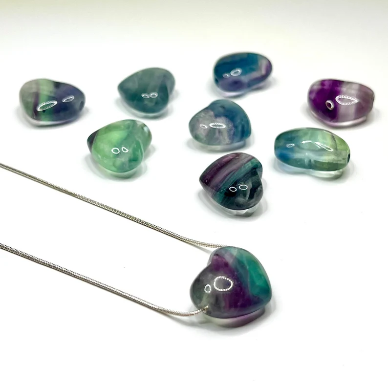 A Comprehensive Buying Guide for Fluorite Jewelry