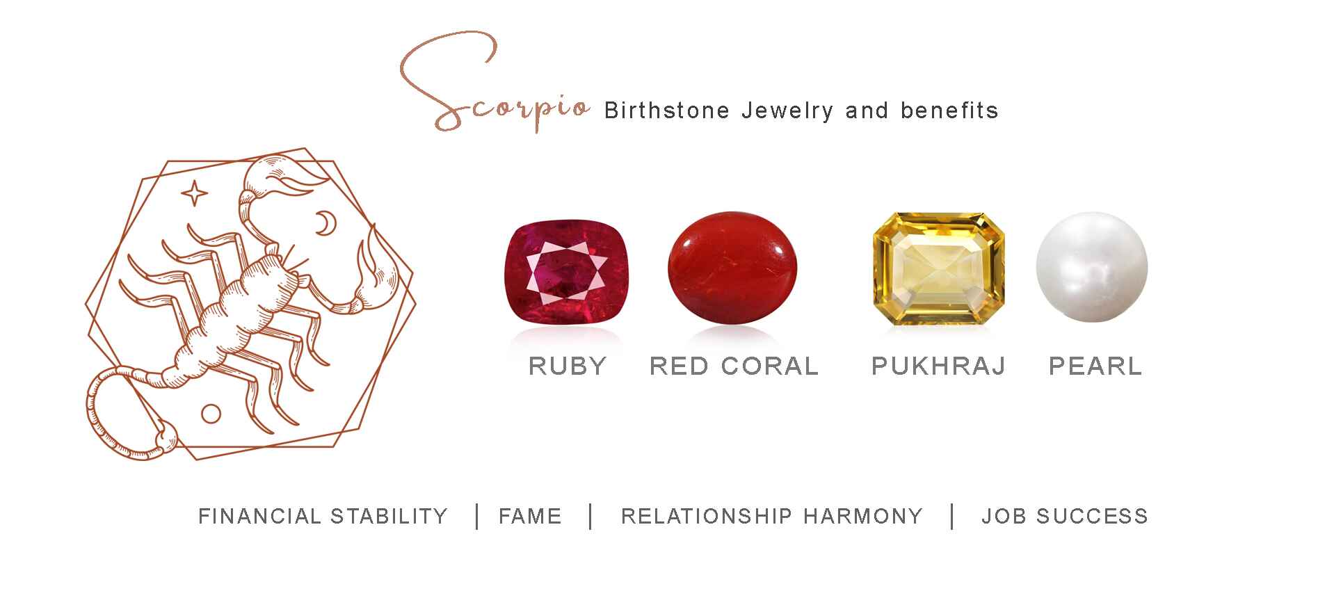 Caring for Your Scorpio Birthstone Jewelry 