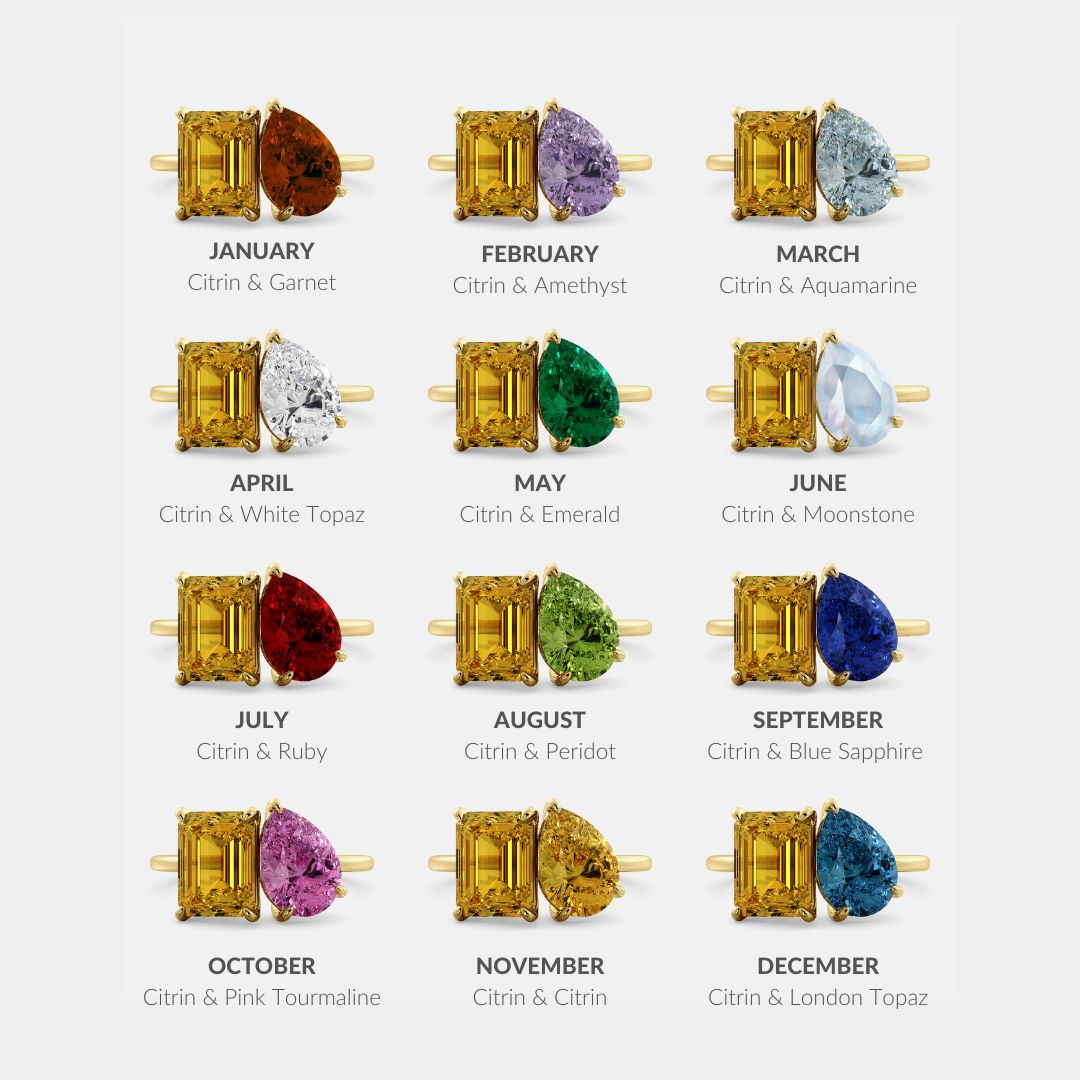 Choosing the Right November Birthstone Jewelry