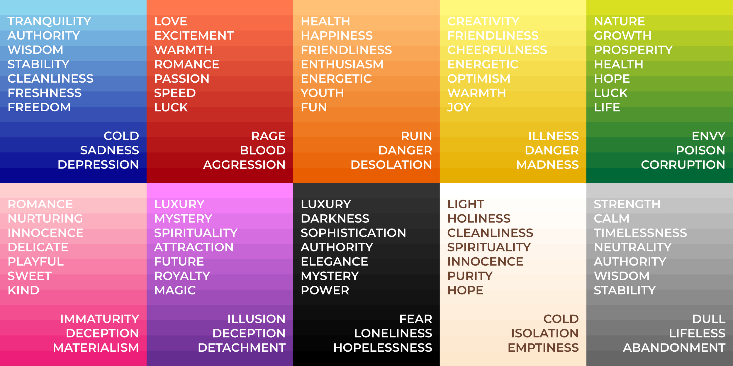 Color Variations and Their Symbolism