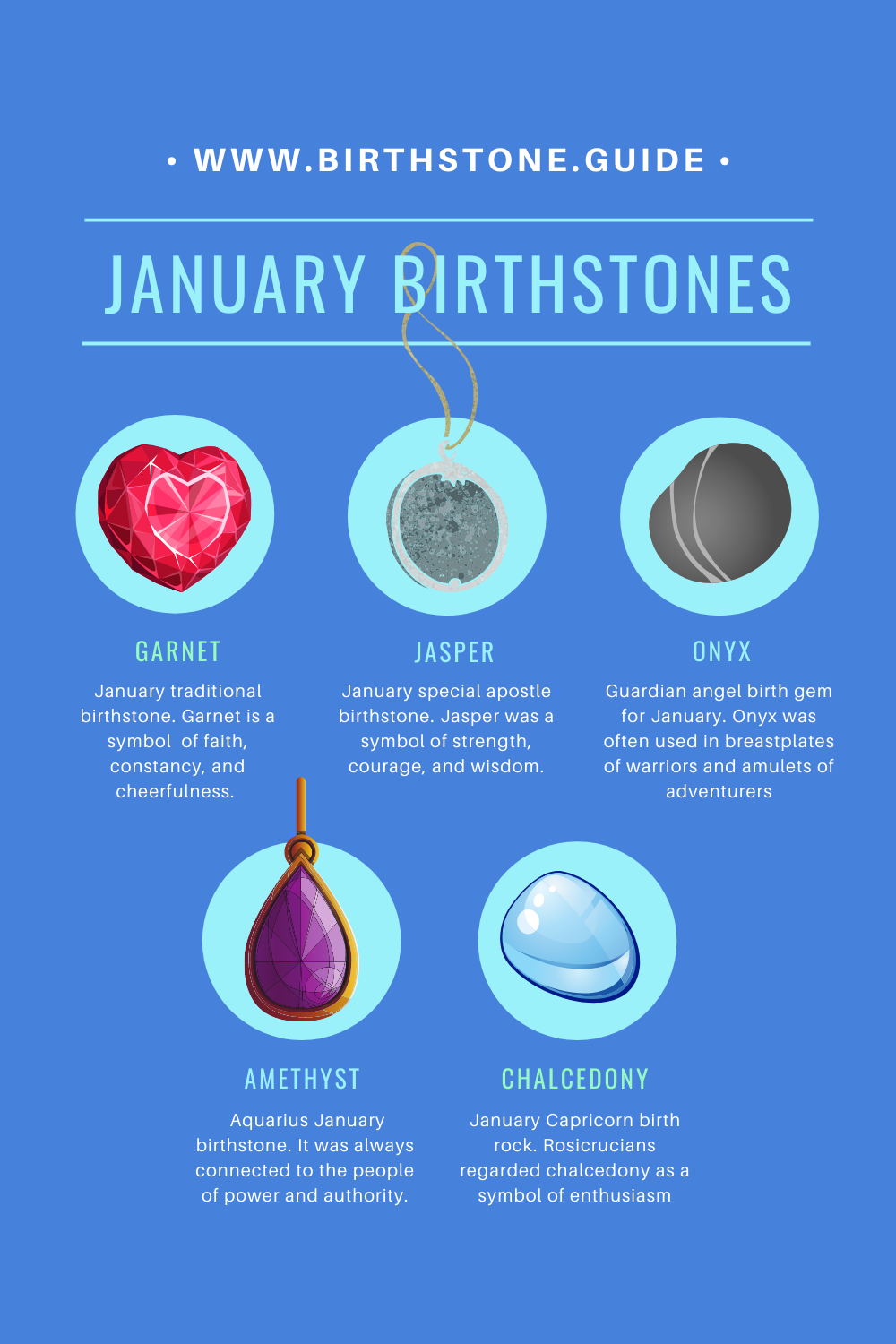 Colors Associated with the January Birthstone and Their Meanings