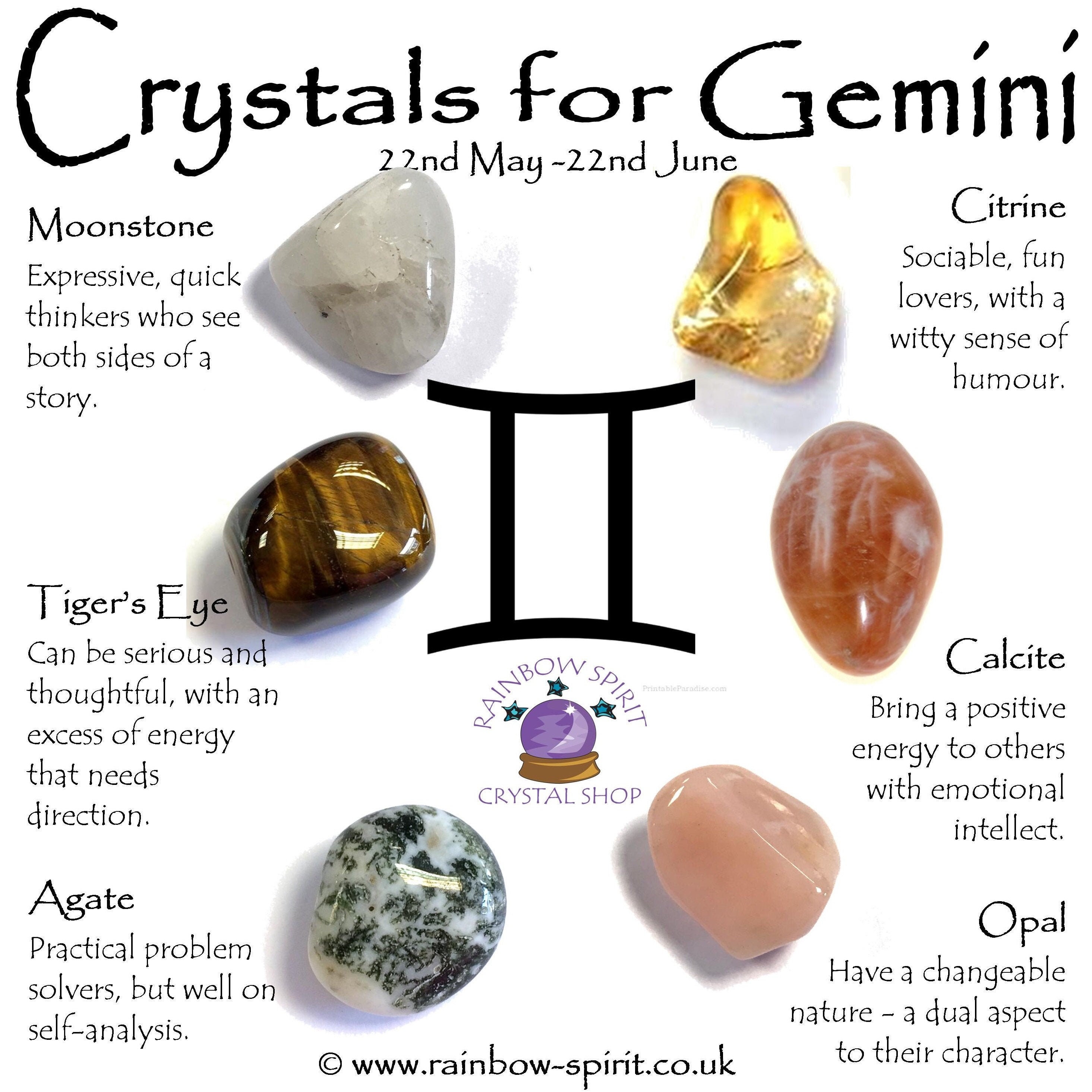 Crafting Meaningful Gifts Involving the Gemini Birthstone