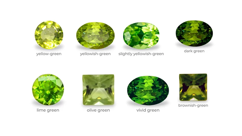 Evaluating the Durability of Peridot and Emerald