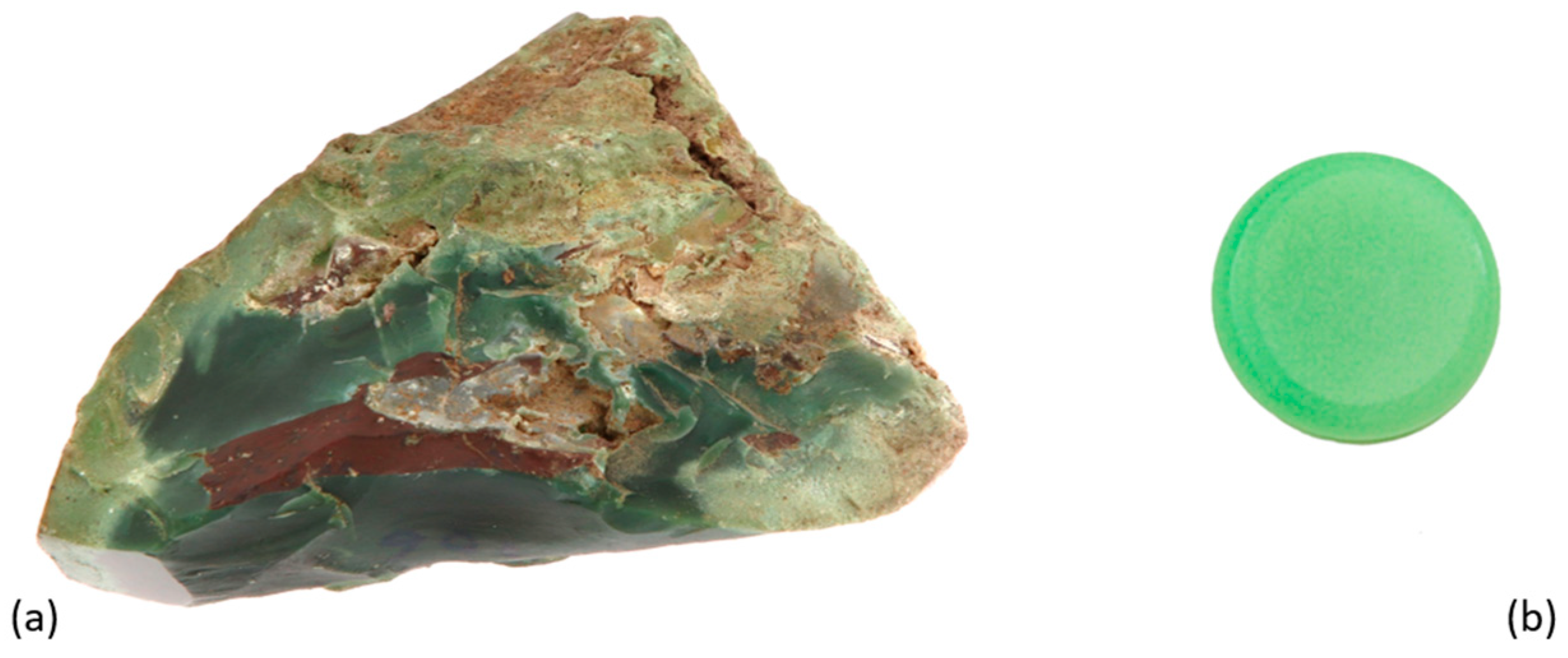 Evaluating the Value and Marketplace Dynamics of Chrysoprase