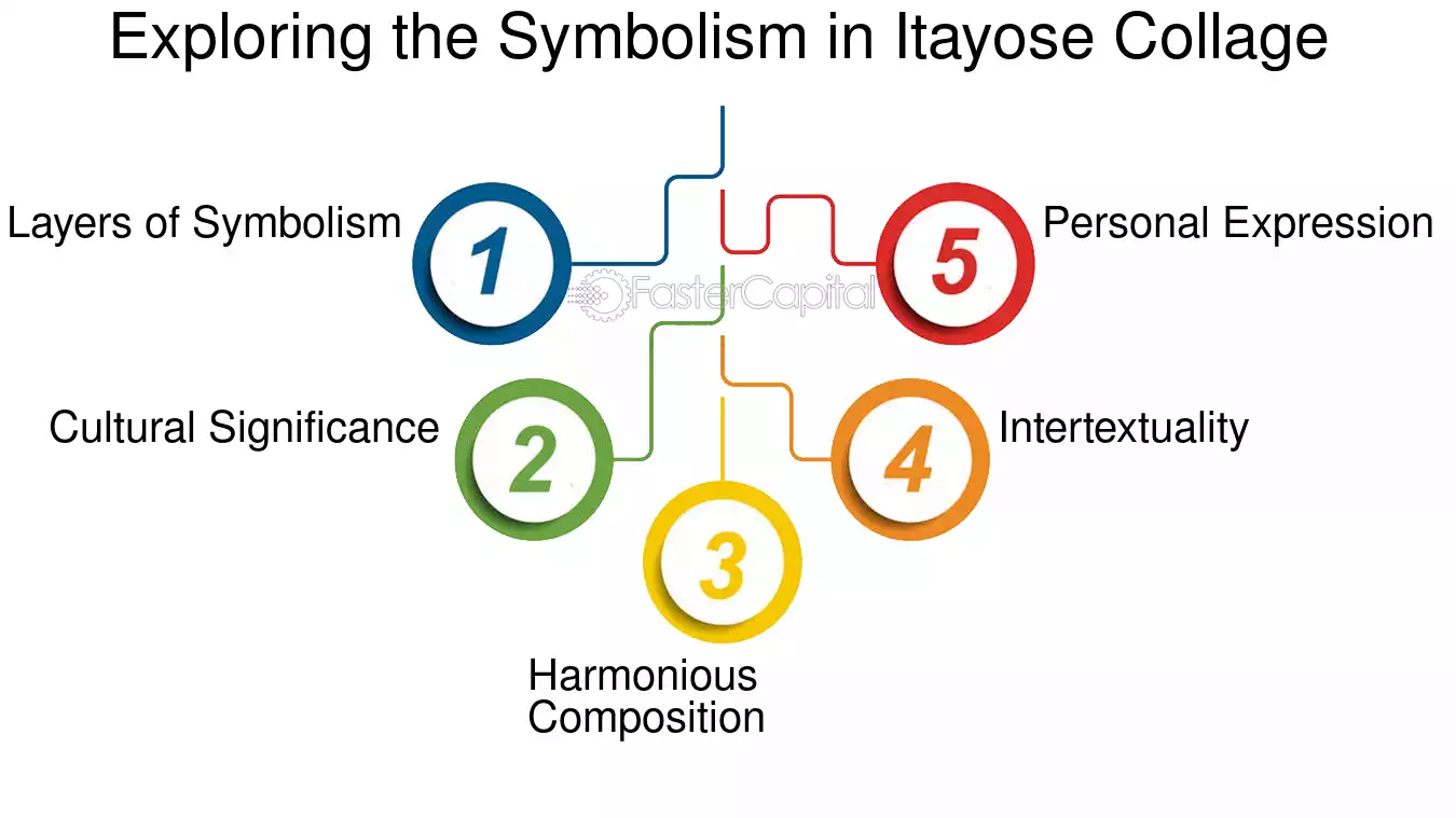 Exploring Symbolism and Cultural Significance