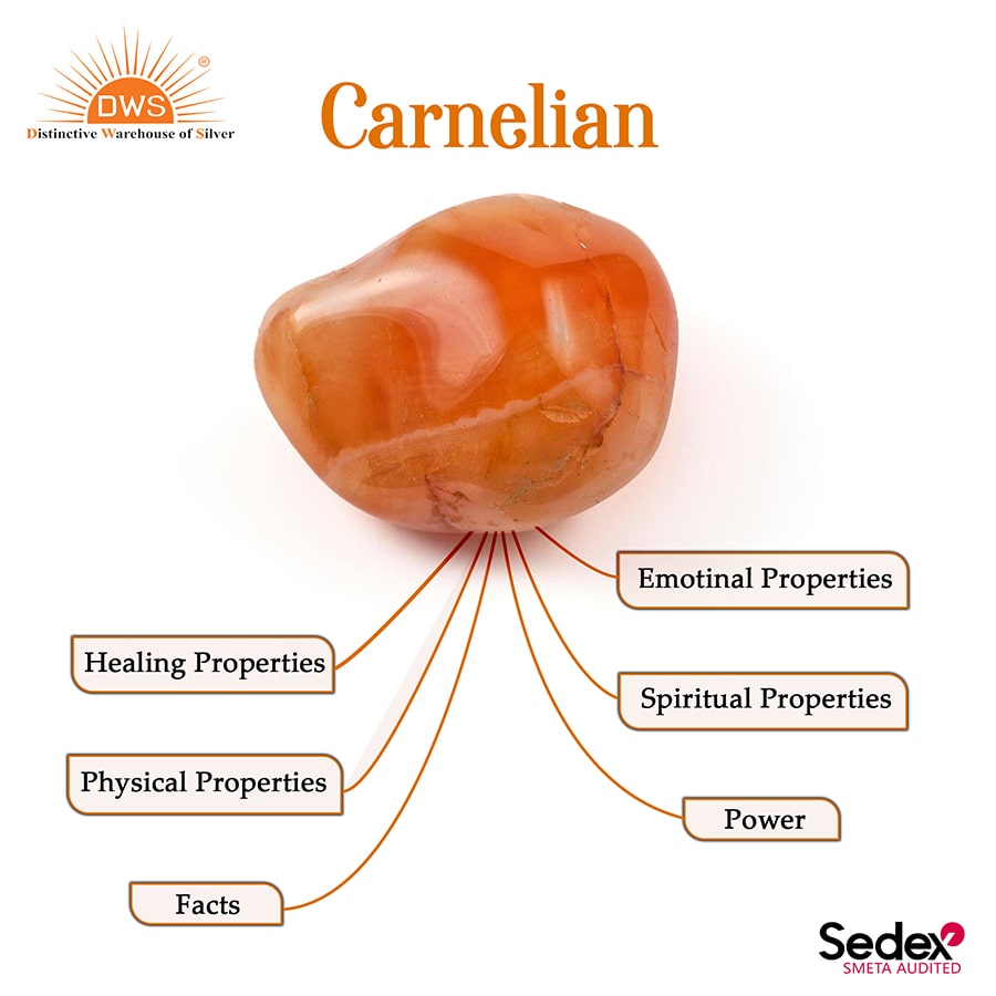 Exploring the Color and Symbolism of Carnelian