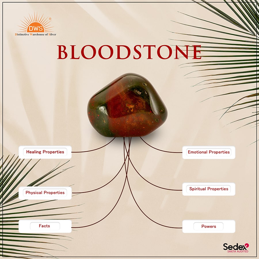 Exploring the Energetic Properties and Meanings of Bloodstone  