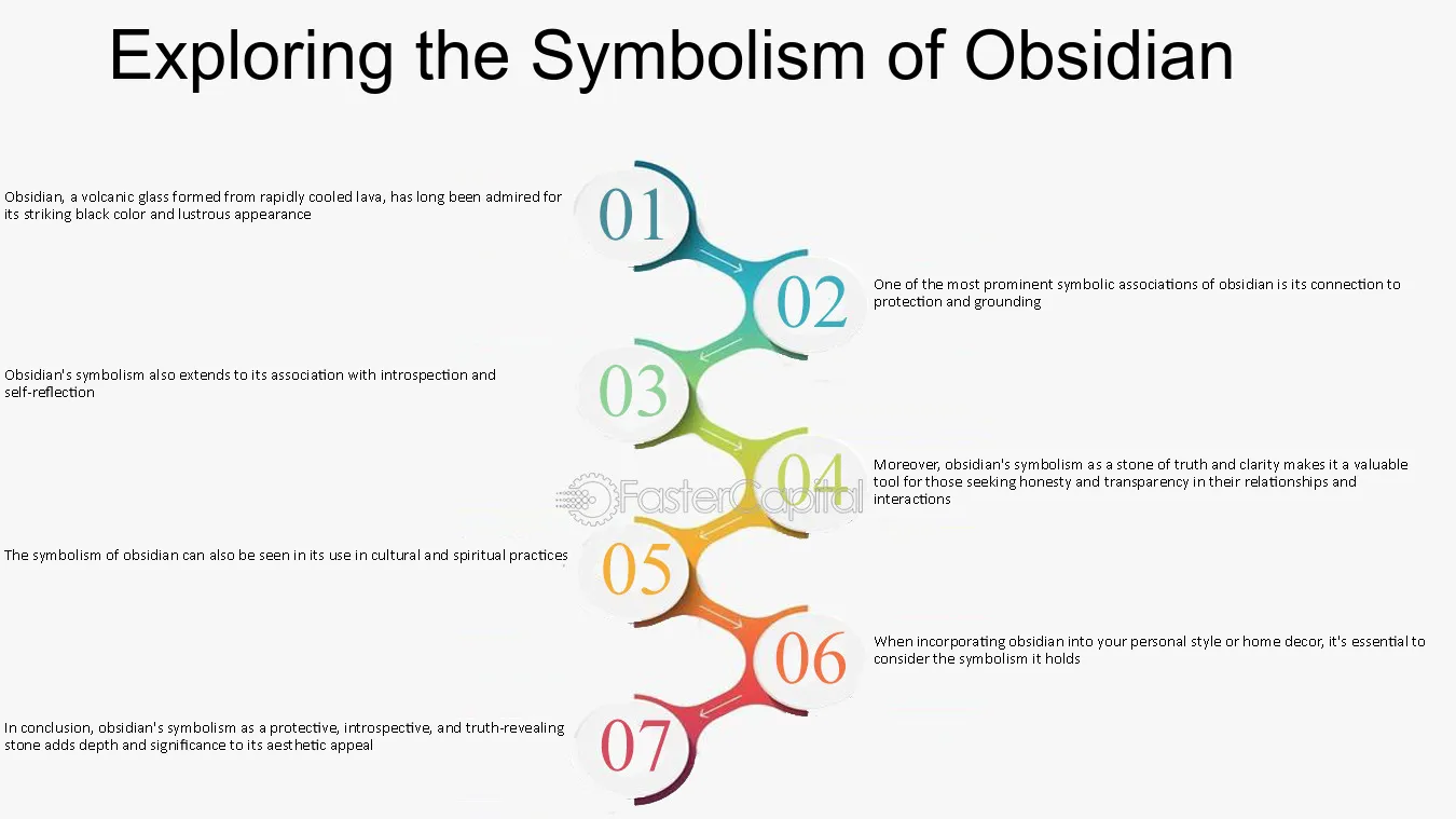 Exploring the Symbolism and Intrigue Associated with Obsidian 