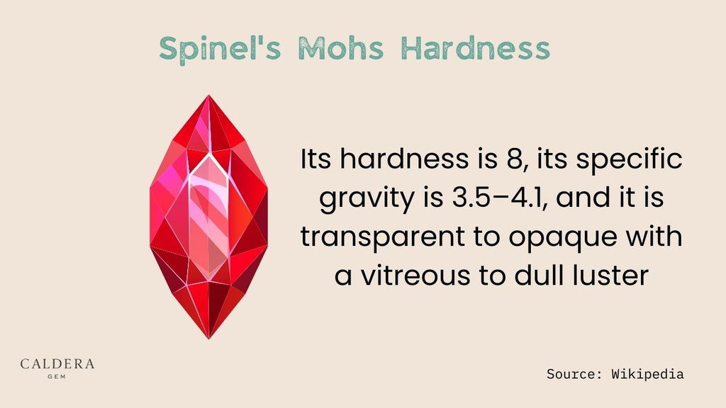 Hardness and Durability of Spinel Gems 