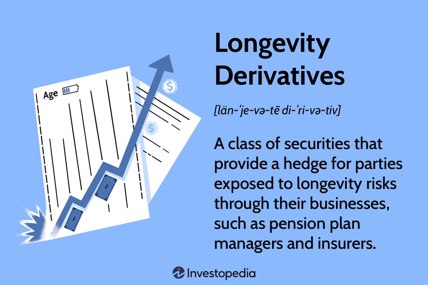 Longevity and Investment: Understanding Value