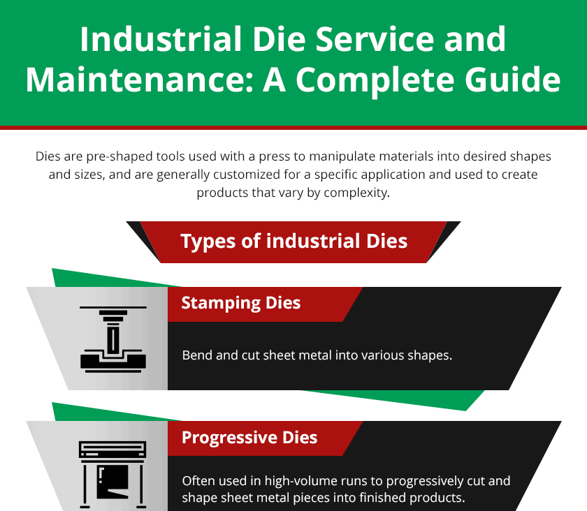 Maintenance Requirements for Both Metals