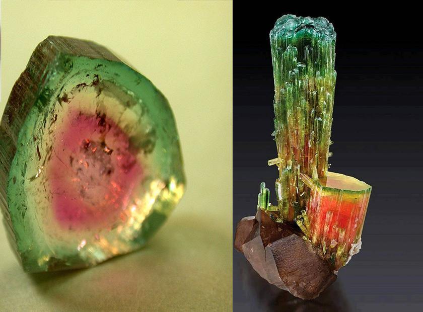 Navigating the Buying Guide for Tourmaline 