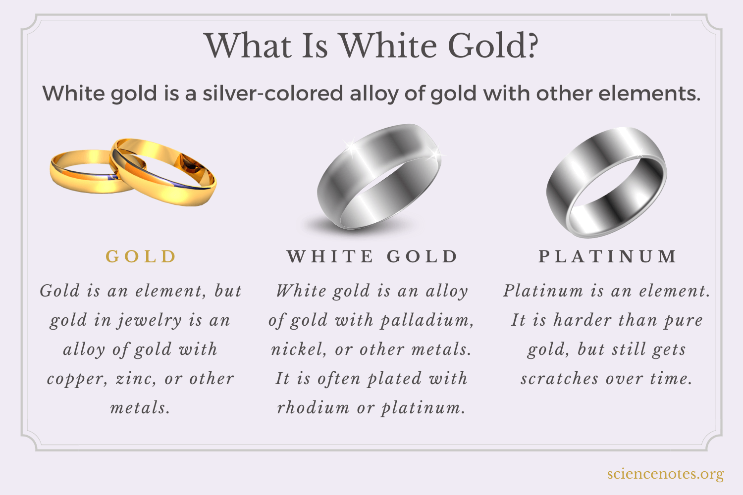 Overview of Composition in Sterling Silver and White Gold