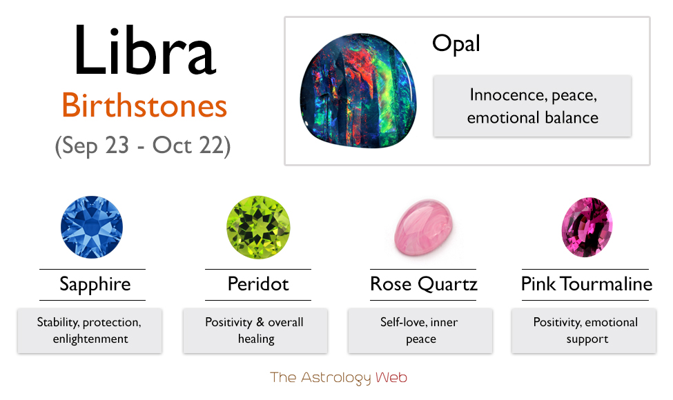 The Color Significance of Libra Birthstone