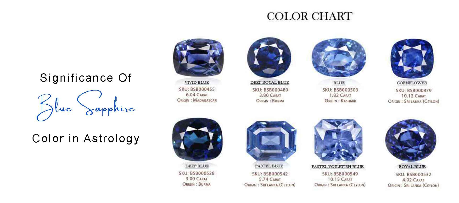 The Symbolism and Importance of Color in Sapphires