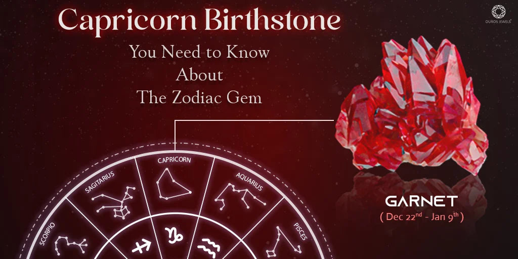 Understanding the Capricorn Birthstone and Its Significance